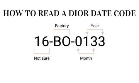 dior date code decryption.